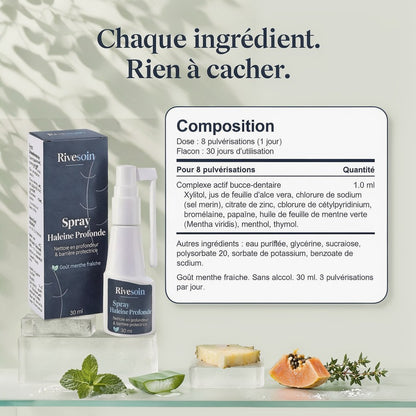 Spray Anti-Odeur aux Amygdales - Détruit les bactéries à la source